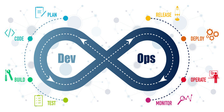 devops3